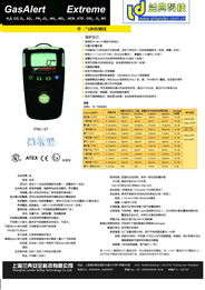 满足工业安全需求 求购LDGaxT霍尼韦尔单气体检测仪